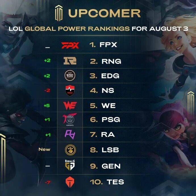 成功的定义 成功的定义